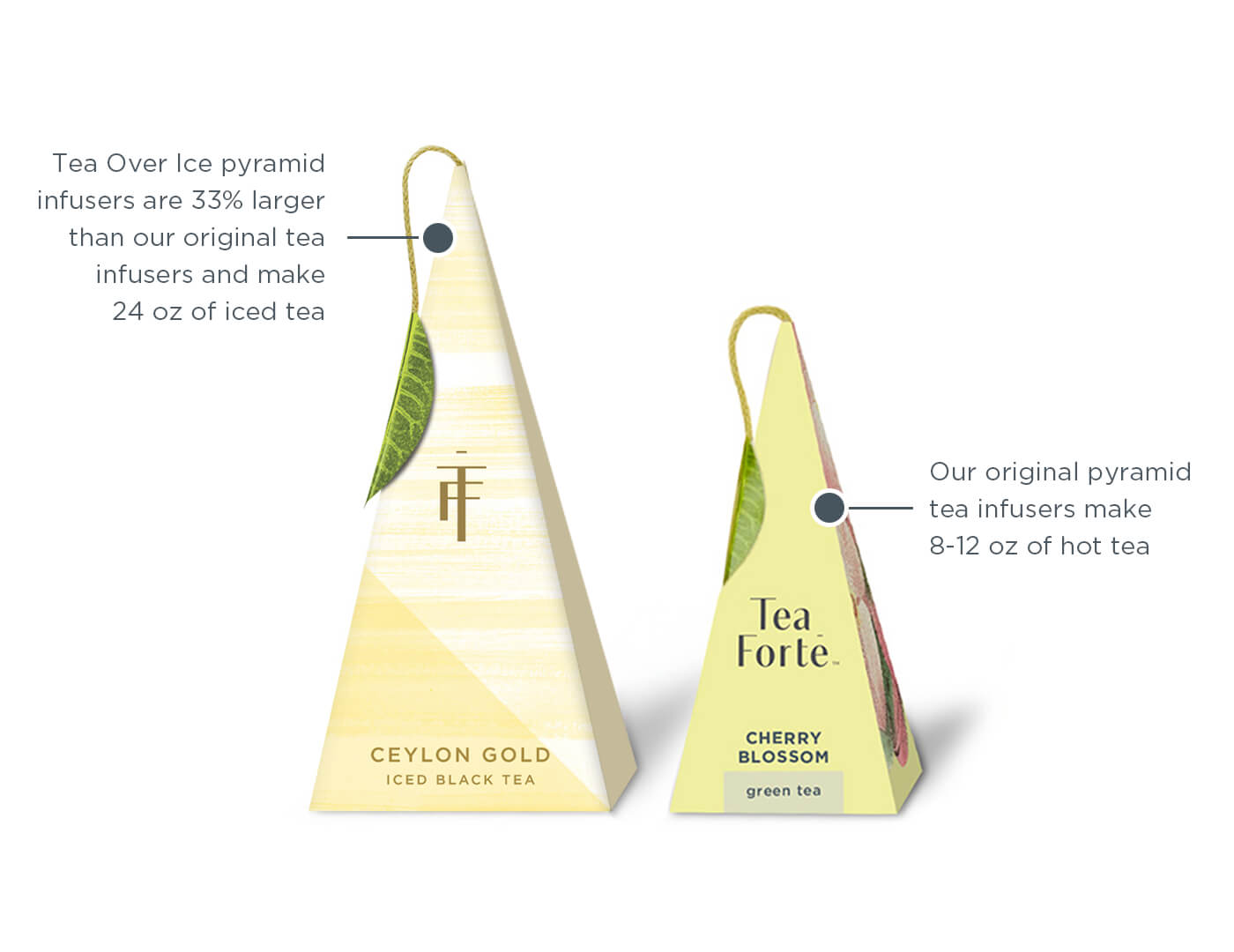 Tea Over Ice Pitcher Set